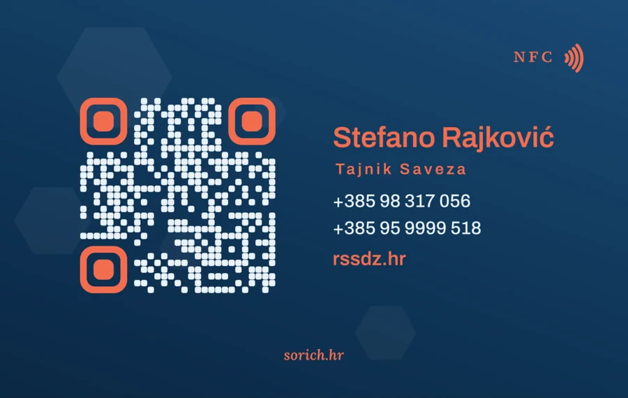 Kartica Saveza: oznaka RSSDŽ u bijelom na plavoj, uz rukometnu loptu, stražnja strana s QR kodom